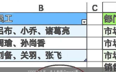 10000个人名，本人有两个excel表格,分别有1万多姓名,怎么找出不重复项.