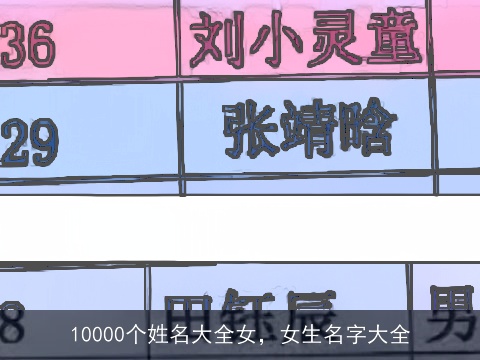 10000个姓名大全女，女生名字大全