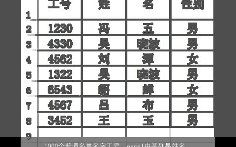 1000个普通名单名字工号，excel中某列是姓名,有1000个,但其中有重复的,怎样快速筛选出重...