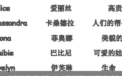 100个睿智的男孩英文名字，求一好看好听有意义的男生英文名字