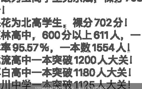 100分的孙姓女孩名字，孙姓女孩想起个100分的名字,五行不缺,谢谢大家!!!