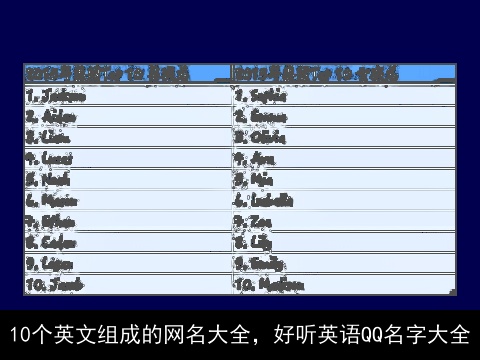 10个英文组成的网名大全，好听英语QQ名字大全