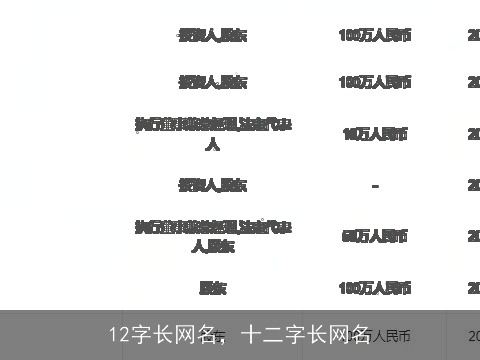 12字长网名，十二字长网名