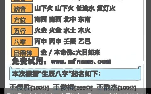 12月23日出生女孩名字，麻烦给十二月二十三生的女孩起个名字