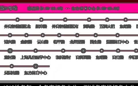 1518姓名赵一个名字打多少分，测试名字能打多少分