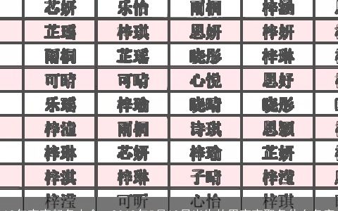 18年宝宝起名大全，2018年5月10日出生的男宝宝取名什么名字