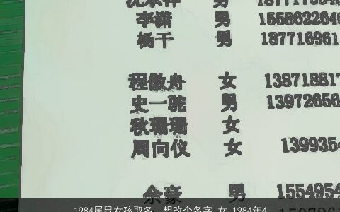 1984属鼠女孩取名，想改个名字,女,1984年4月29日,农历3月29日,属鼠,早晨8点05...