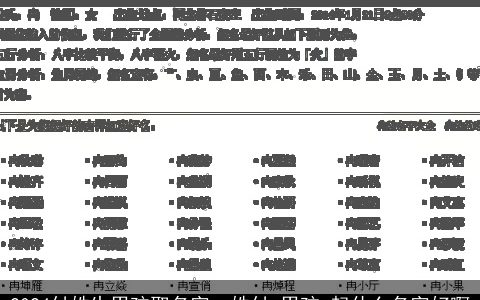 2024付姓生男孩取名字，姓付,男孩,起什么名字好啊