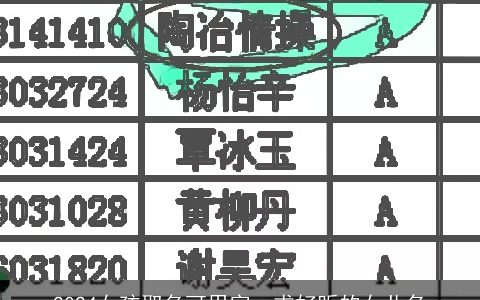 2024女孩取名可用字，求好听的女儿名