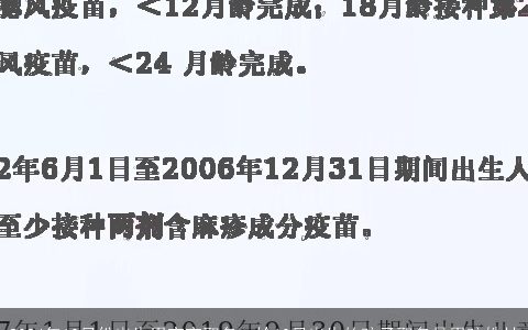 2024年10月份出生男宝宝取名，给10月出生的孩子取名是男孩姓甘