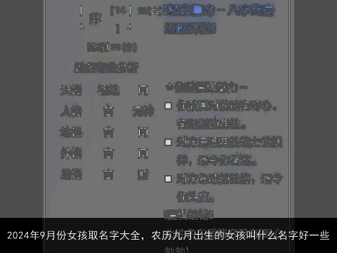 2024年9月份女孩取名字大全，农历九月出生的女孩叫什么名字好一些