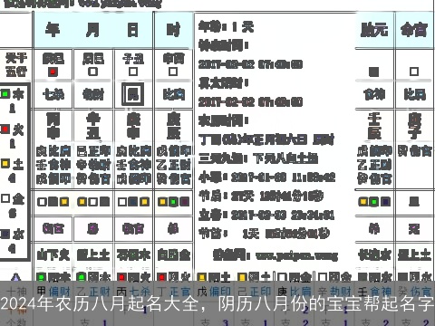 2024年农历八月起名大全，阴历八月份的宝宝帮起名字