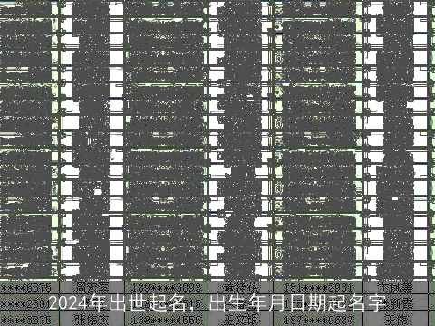 2024年出世起名，出生年月日期起名字