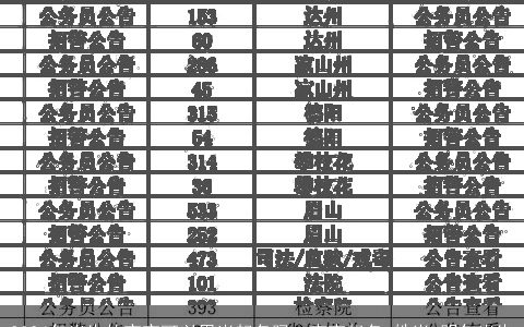 2024年出生的宝宝可以用尚起名吗，宝宝起名,姓尚,明年出生