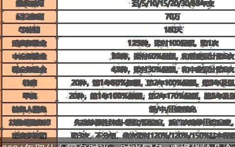 2024年取什么网名时尚，时尚网名,请提供给几个