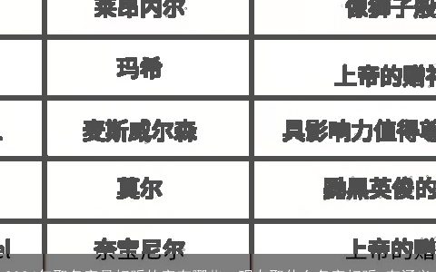 2024年取名字最好听的字有哪些，现在取什么名字好听,有涵义