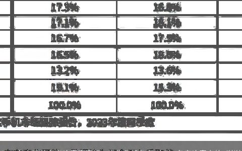 2024年女孩的名字响亮寓意好，谁为我起名字,女孩,名字响亮点的,谢谢