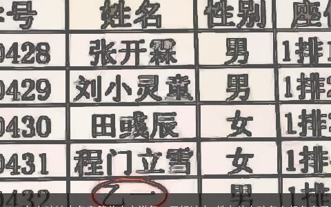 2024年女孩缺火名字简单大方洋气，五行缺火,姓白的女孩怎么起名字了