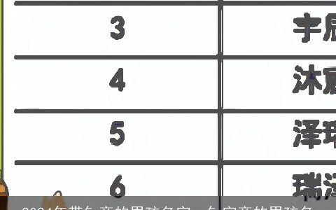 2024年带钅旁的男孩名字，钅字旁的男孩名