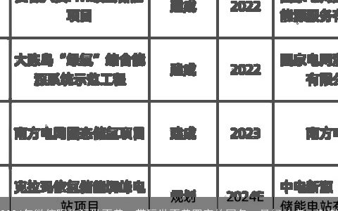 2024年微信昵称玩世不恭，带玩世不恭四字的网名，最好长点，谢谢