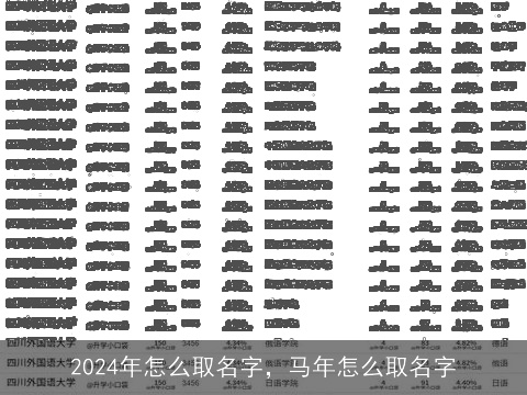 2024年怎么取名字，马年怎么取名字