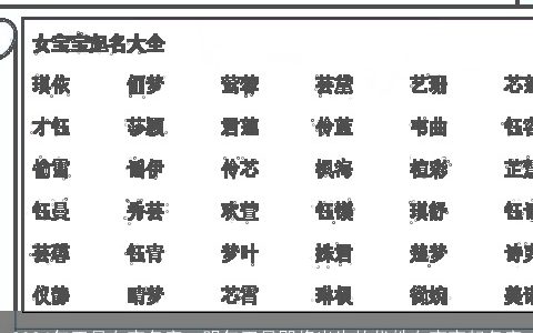 2024年正月女宝名字，明年正月即将出生的代姓女宝宝起名字