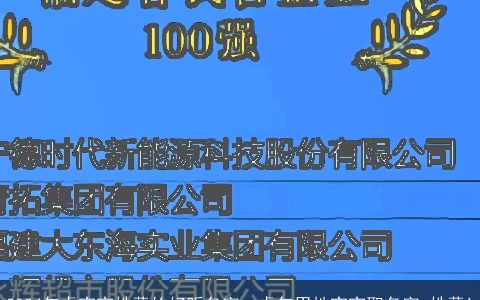 2024年虎宝宝姓董的好听名字，虎年男性宝宝取名字,姓董!