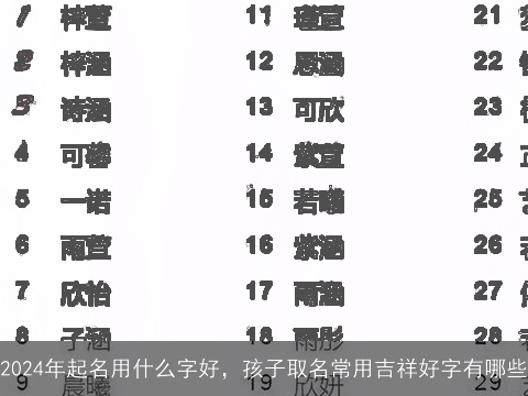 2024年起名用什么字好，孩子取名常用吉祥好字有哪些