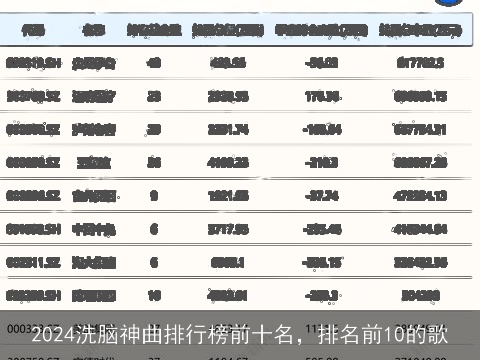 2024洗脑神曲排行榜前十名，排名前10的歌