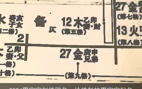 2024男宝宝赵姓取名，给姓赵的男宝宝起名