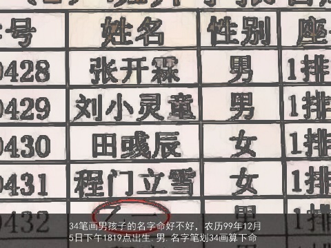 34笔画男孩子的名字命好不好，农历99年12月5日下午1819点出生.男.名字笔划34画算下命