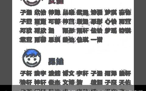 aholic适合做英文名吗，柠檬英文可以做女孩子的英文名字吗