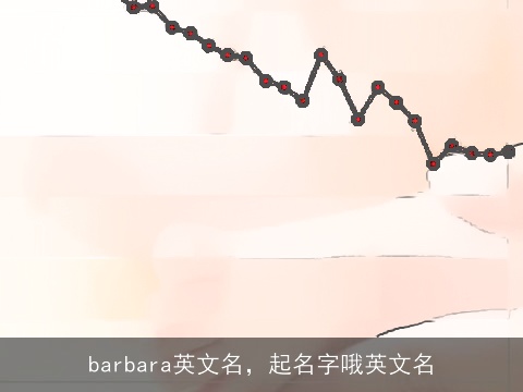 barbara英文名，起名字哦英文名