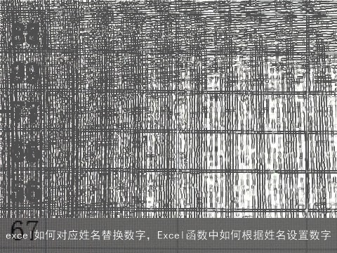 excel如何对应姓名替换数字，Excel函数中如何根据姓名设置数字