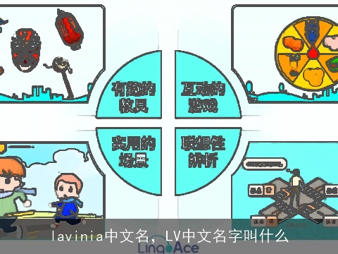 lavinia中文名，LV中文名字叫什么