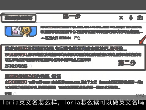 loria英文名怎么样，loria怎么读可以做英文名吗