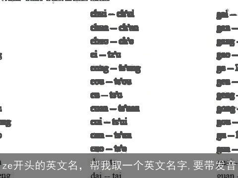 ze开头的英文名，帮我取一个英文名字,要带发音