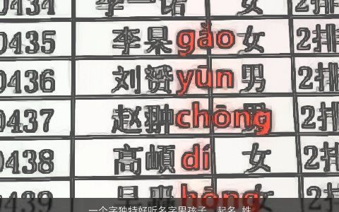 一个字独特好听名字男孩子，起名,姓龚,有什么好听的名字,一个字,男孩