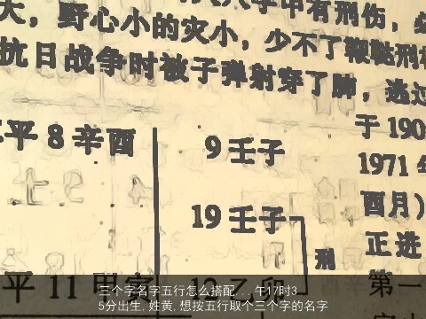 三个字名字五行怎么搭配...午17时35分出生,姓黄,想按五行取个三个字的名字