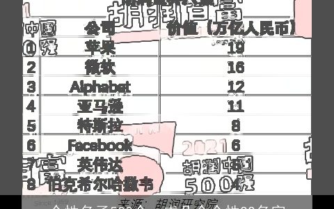 个性名子500个，求几个个性QQ名字