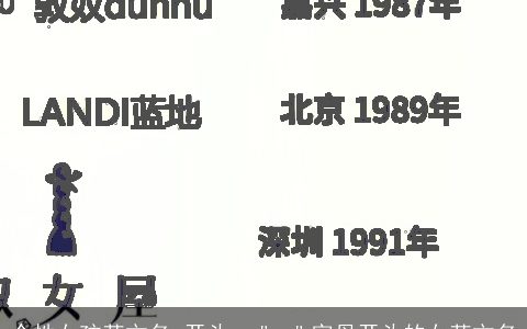 个性女孩英文名a开头，＂a＂字母开头的女英文名