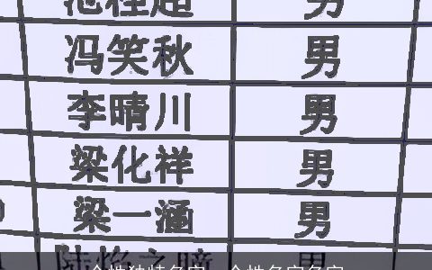 个性独特名字，个性名字名字