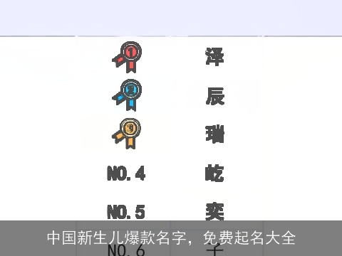 中国新生儿爆款名字，免费起名大全