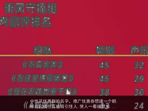 中性风优惠群的名字，推广优惠券想建一个群,群名起成什么能吸引住人,使人一看就想加...