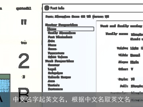 中文名字起英文名，根据中文名取英文名