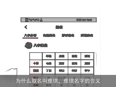 为什么取名叫雅琪，雅琪名字的含义