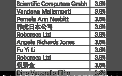 乐怡这个名字怎么样，乐怡这个名字测一下多少分