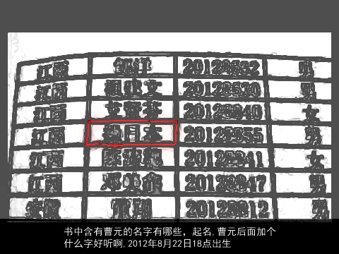 书中含有曹元的名字有哪些，起名,曹元后面加个什么字好听啊,2012年8月22日18点出生