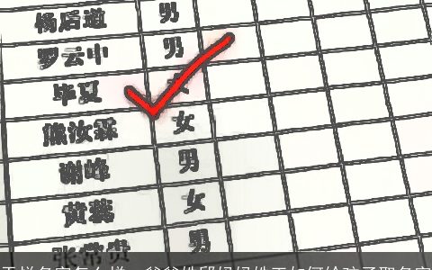 于悦名字怎么样，爸爸姓邱妈妈姓王如何给孩子取名字