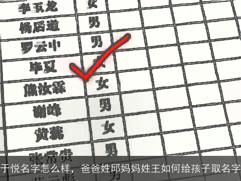 于悦名字怎么样，爸爸姓邱妈妈姓王如何给孩子取名字